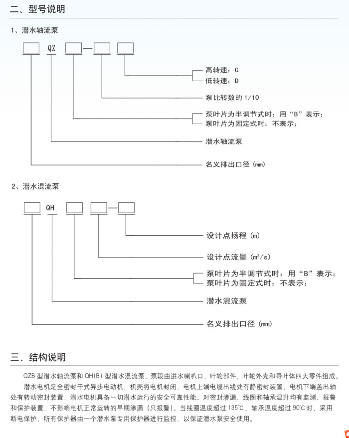 轴2